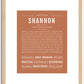 Shannon (male) | Name Art Print