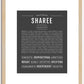 Sharee | Name Art Print