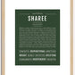 Sharee | Name Art Print