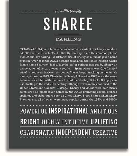 Frame Options | Charcoal Gray | No Frame