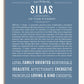 Frame Options | Steele Blue | White Frame, Matted