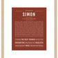 Frame Options | Bordeaux | Maple Frame, Matted