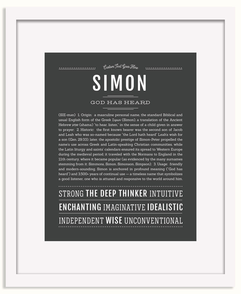 Frame Options | Charcoal Gray | White Frame, Matted