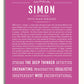 Frame Options | Dark Pink | No Frame