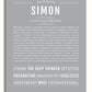 Frame Options | Light Gray | No Frame