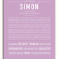 Frame Options | Lilac | No Frame