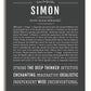 Frame Options | Charcoal Gray | No Frame