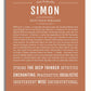 Simon Personalized Name Meaning Art Prints – Name Stories