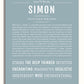 Frame Options | Powder Blue | No Frame