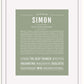 Frame Options | Sage | White Frame, Matted