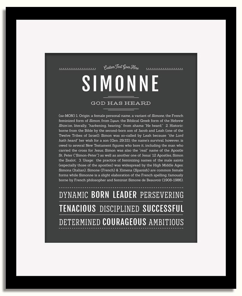 Frame Options | Charcoal Gray | Black Frame, Matted