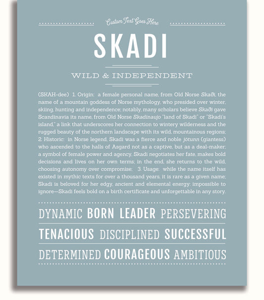 Frame Options | Powder Blue | White Frame, Matted