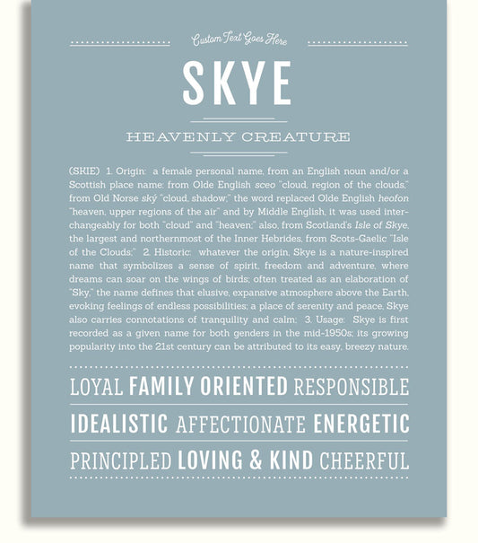 Frame Options | Powder Blue | No Frame