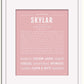 Frame Options | Dusty Rose | White Frame, Matted