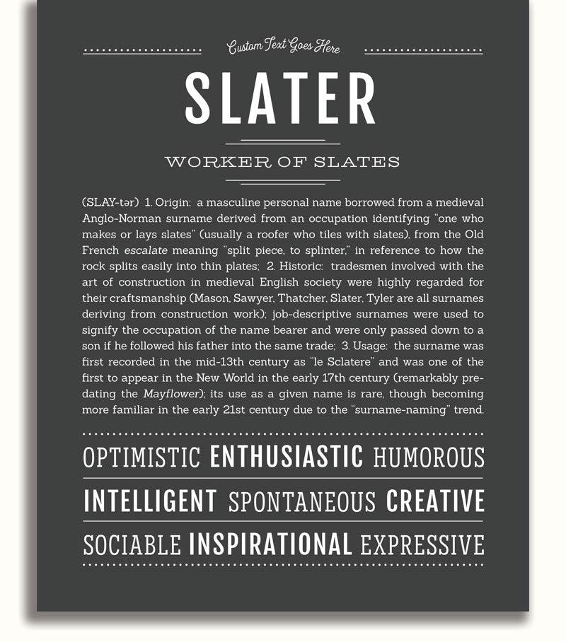 Slater | Name Art Print – Name Stories
