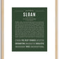 Sloan | Name Art Print