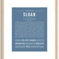 Sloan | Name Art Print