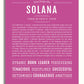 Frame Options | Dark Pink | White Frame, Matted