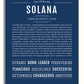 Frame Options | Midnight Blue | White Frame, Matted