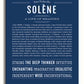 Frame Options | Midnight Blue | White Frame, Matted
