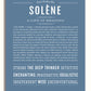 Frame Options | Steele Blue | White Frame, Matted