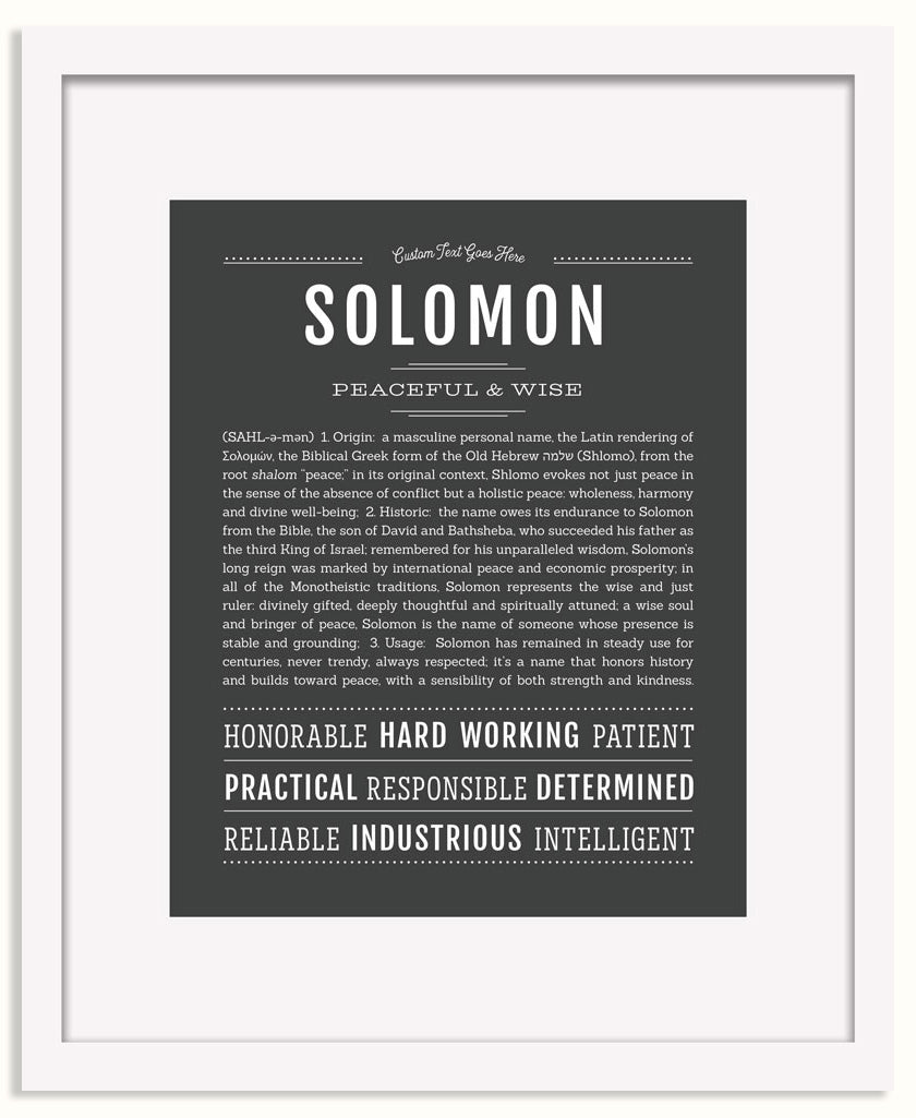 Frame Options | Charcoal Gray | White Frame, Matted