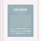 Frame Options | Powder Blue | White Frame, Matted