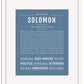 Frame Options | Steele Blue | White Frame, Matted