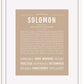 Frame Options | Tan | White Frame, Matted