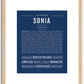 Sonia | Name Art Print