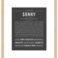 Frame Options | Charcoal Gray | Maple Frame, Matted