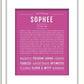 Frame Options | Dark Pink | White Frame, Matted