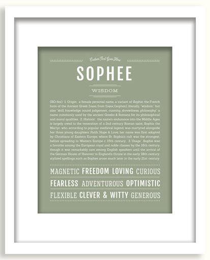 Frame Options | Sage | White Frame, Matted