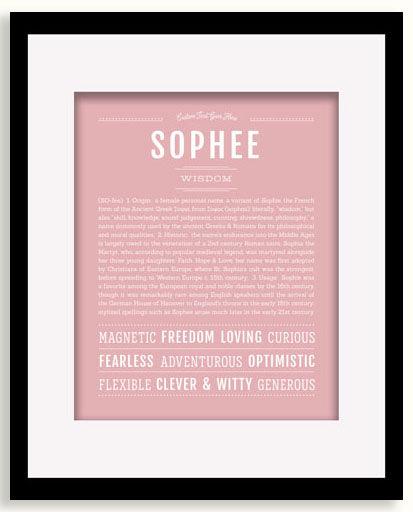 Frame Options | Dusty Rose | Black Frame, Matted