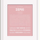 Frame Options | Dusty Rose | White Frame, Matted