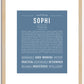 Sophi | Name Art Print