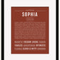 Sophia | Name Art Print