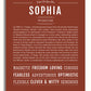 Frame Options | Bordeaux | White Frame, Matted