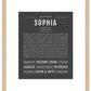 Sophia | Name Art Print
