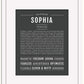 Sophia | Name Art Print