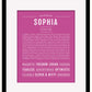 Sophia | Name Art Print