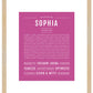 Sophia | Name Art Print
