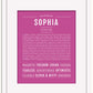 Sophia | Name Art Print