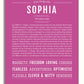 Frame Options | Dark Pink | White Frame, Matted