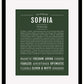 Sophia | Name Art Print