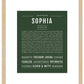 Sophia | Name Art Print