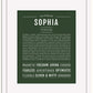 Sophia | Name Art Print