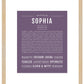 Sophia | Name Art Print