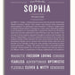 Frame Options | Deep Purple | White Frame, Matted