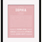 Sophia | Name Art Print